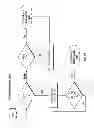 Fig. 32 - Systems and methods to balance portfolios of securities