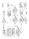 Fig. 34 - Systems and methods to balance portfolios of securities