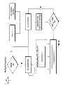 Fig. 37 - Systems and methods to balance portfolios of securities