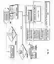 Fig. 40 - Systems and methods to balance portfolios of securities