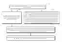 Fig. 01 - Method and Apparatus of Determining A Linked List of Candidate Products