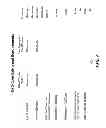 Fig. 05 - Method and Apparatus Pertaining to the Aggregation and Parsing of Behavioral-Event Content