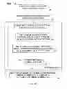 Fig. 02 - PRINTING VIA E-COMMERCE METHOD AND SYSTEM