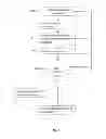 Fig. 06 - Method and apparatus for providing embedded transaction modules