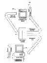 Fig. 01 - Cross channel delivery system and method