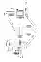 Fig. 02 - Cross channel delivery system and method