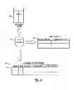 Fig. 06 - Cross channel delivery system and method