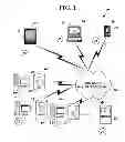 Fig. 02 - Method and system for reserving future purchases of goods and services