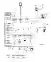 Fig. 02 - Customer assistance platform