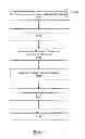 Fig. 09 - Mobile data mapping system and method