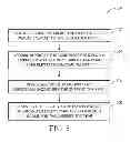 Fig. 06 - Method, system, and computer program for predicting tax liabilities associated with reportable income on a 1099 form