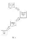 Fig. 02 - System and method for electronic time reconciliation