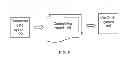 Fig. 09 - System and method for electronic time reconciliation