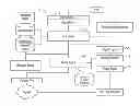 Fig. 01 - Systems and methods to create, compare, customize, promote, track, optimize and shop for index or theme based portfolios of securities