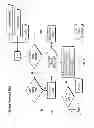 Fig. 08 - Systems and methods to create, compare, customize, promote, track, optimize and shop for index or theme based portfolios of securities