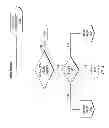 Fig. 09 - Systems and methods to create, compare, customize, promote, track, optimize and shop for index or theme based portfolios of securities