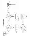 Fig. 22 - Systems and methods to create, compare, customize, promote, track, optimize and shop for index or theme based portfolios of securities