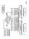 Fig. 35 - Systems and methods to create, compare, customize, promote, track, optimize and shop for index or theme based portfolios of securities