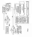 Fig. 40 - Systems and methods to create, compare, customize, promote, track, optimize and shop for index or theme based portfolios of securities