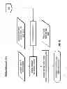 Fig. 41 - Systems and methods to create, compare, customize, promote, track, optimize and shop for index or theme based portfolios of securities