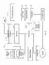 Fig. 02 - Systems and methods to create, compare, customize, promote, track, optimize and shop for portfolios of securities in real time