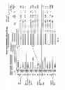 Fig. 05 - Systems and methods to create, compare, customize, promote, track, optimize and shop for portfolios of securities in real time