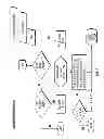 Fig. 08 - Systems and methods to create, compare, customize, promote, track, optimize and shop for portfolios of securities in real time