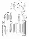 Fig. 11 - Systems and methods to create, compare, customize, promote, track, optimize and shop for portfolios of securities in real time