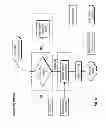 Fig. 14 - Systems and methods to create, compare, customize, promote, track, optimize and shop for portfolios of securities in real time
