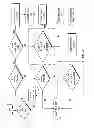 Fig. 16 - Systems and methods to create, compare, customize, promote, track, optimize and shop for portfolios of securities in real time