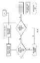 Fig. 18 - Systems and methods to create, compare, customize, promote, track, optimize and shop for portfolios of securities in real time