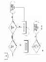 Fig. 19 - Systems and methods to create, compare, customize, promote, track, optimize and shop for portfolios of securities in real time