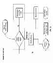 Fig. 21 - Systems and methods to create, compare, customize, promote, track, optimize and shop for portfolios of securities in real time