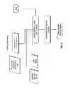 Fig. 25 - Systems and methods to create, compare, customize, promote, track, optimize and shop for portfolios of securities in real time