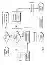 Fig. 26 - Systems and methods to create, compare, customize, promote, track, optimize and shop for portfolios of securities in real time