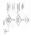 Fig. 27 - Systems and methods to create, compare, customize, promote, track, optimize and shop for portfolios of securities in real time