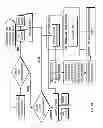 Fig. 40 - Systems and methods to create, compare, customize, promote, track, optimize and shop for portfolios of securities in real time