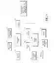 Fig. 09 - METHOD FOR USING ENVIRONMENTAL CLASSIFICATION TO ASSIST IN FINANCIAL MANAGEMENT AND SERVICES