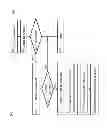 Fig. 04 - METHOD AND APPARATUS FOR CONFIRMING A TRANSACTION