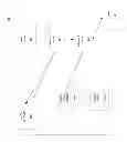 Fig. 02 - Adaptive name resolution