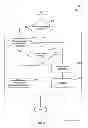 Fig. 07 - Adaptive name resolution