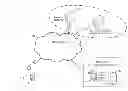 Fig. 01 - Systems and methods to provide check-in based payment processes