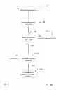 Fig. 06 - SEEDING CHALLENGES FOR PAYMENT TRANSACTIONS