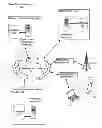Fig. 01 - Verification of Online Transactions
