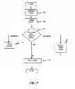 Fig. 08 - Systems, methods and devices for trusted transactions