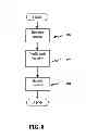 Fig. 09 - Systems, methods and devices for trusted transactions