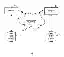 Fig. 01 - Application licensing for devices
