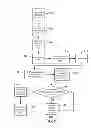 Fig. 08 - Application licensing for devices
