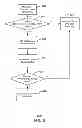 Fig. 09 - Application licensing for devices