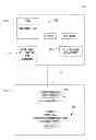 Fig. 01 - METHOD AND APPARATUS FOR PROVIDING SUPPORT FOR INTERNET-BASED SERVICES